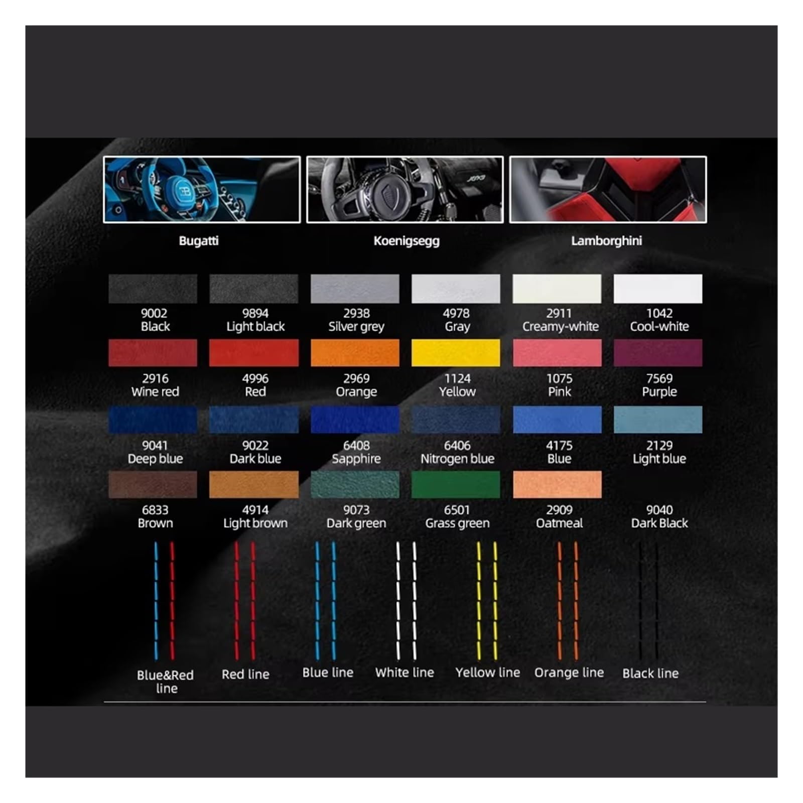 Autoinnenraum Auto Innen Dashboard Panel Trim Streifen Instrument Leistung Aufkleber Zubehör Für E39 Für Serie 5 Zierrahmen(Custom Color) von KPVEVPSTQ