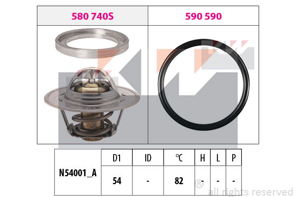 Thermostat, Kühlmittel KW 580 740 von KW