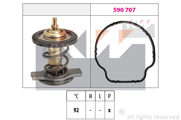 Thermostat, Kühlmittel KW 580 929 von KW