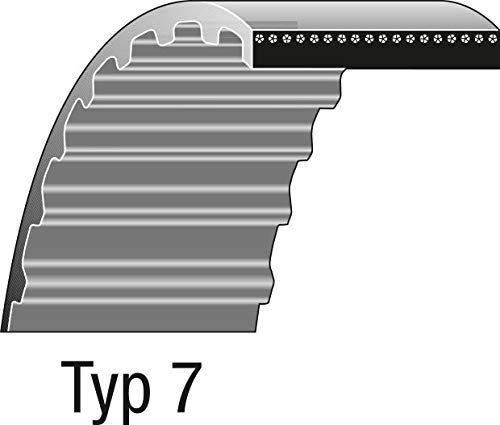 KYNAST Antriebsriemen von KYNAST