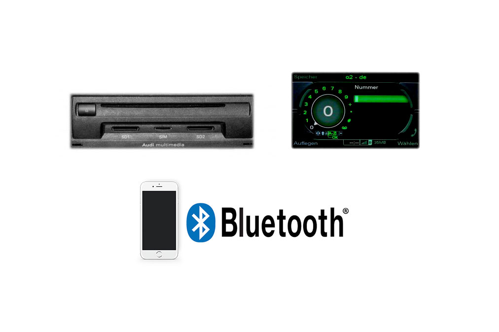 Bluetooth Schnittstelle „Nur Bluetooth” für Audi A6 4G, A7 4G von Kufatec