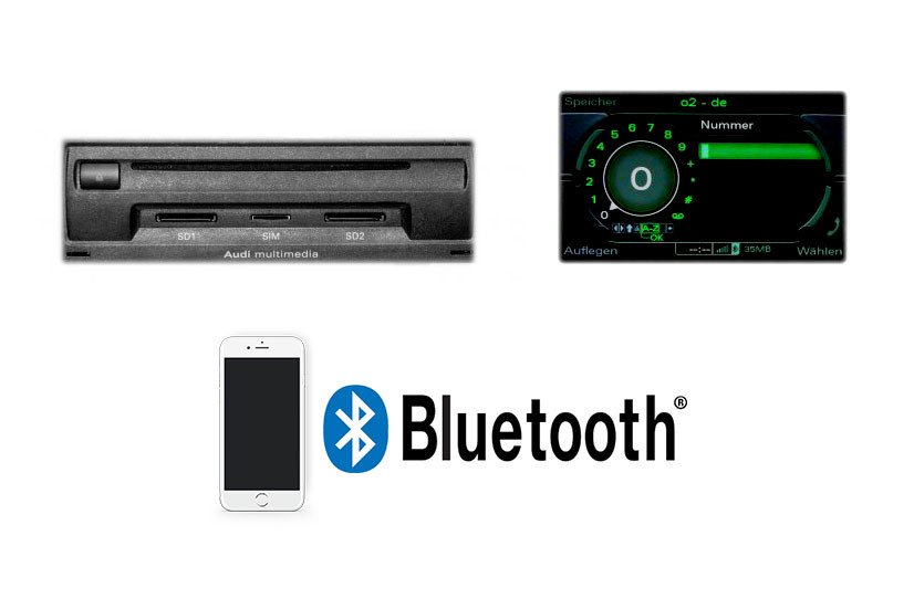 Handyvorbereitung Bluetooth für Audi A5 8T Cabrio MMI 3G "Komplett" von Kufatec