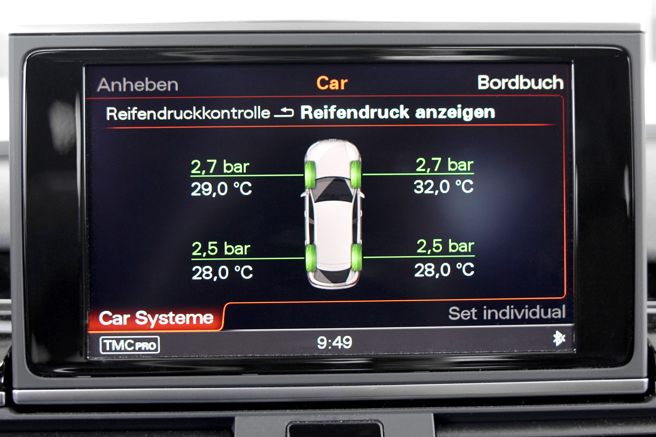 Reifendruck-Kontrollsystem (RDK) für Audi A8 4H von Kufatec