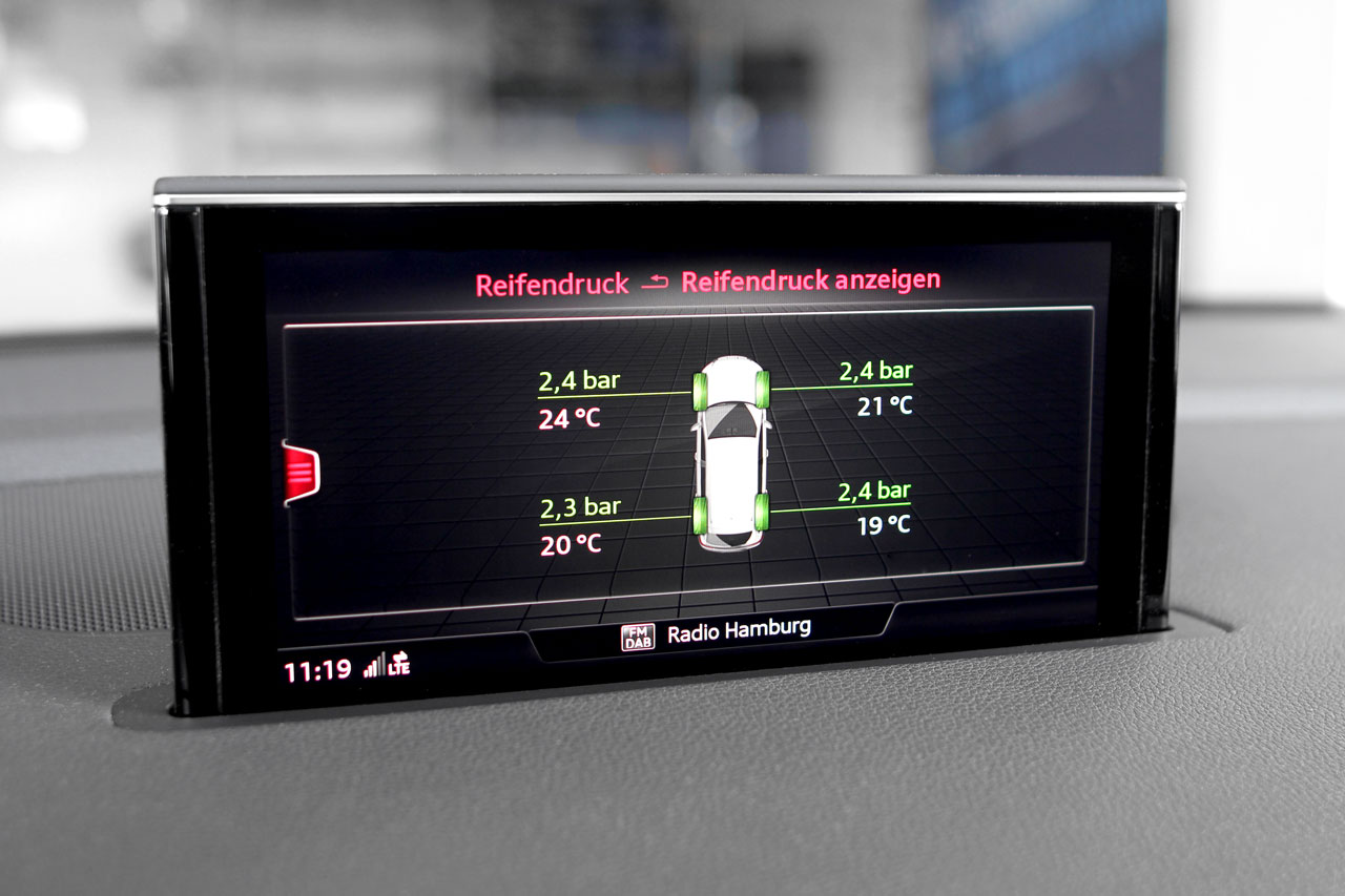 Reifendruck-Kontrollsystem (RDK) für Audi Q7 4M von KUFATEC GmbH & Co. KG