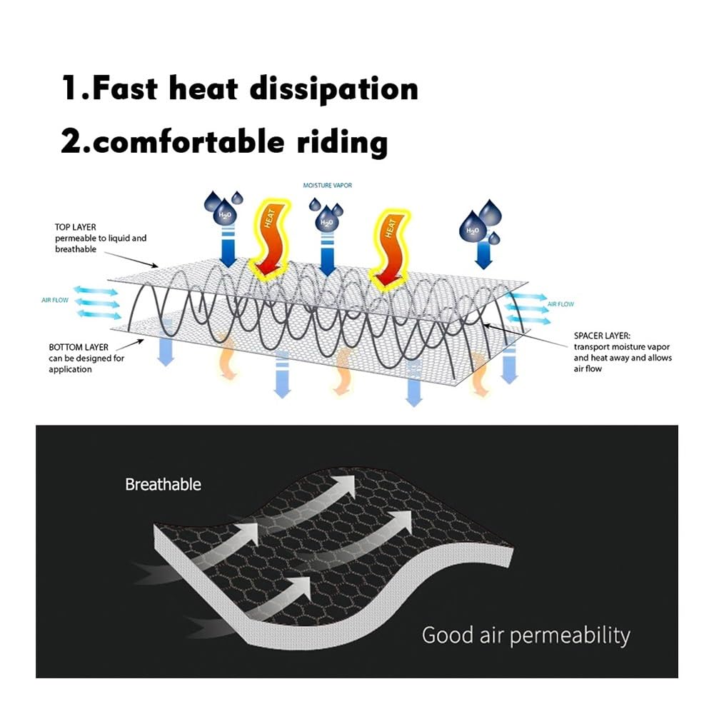 LPUYTRB Motorrad Sitzbezug Für CE04 2022 CE04 Wärmedämmung Schutz Sitzbezug Wärmeableitung Waben Schutz Pad Motorrad von LPUYTRB