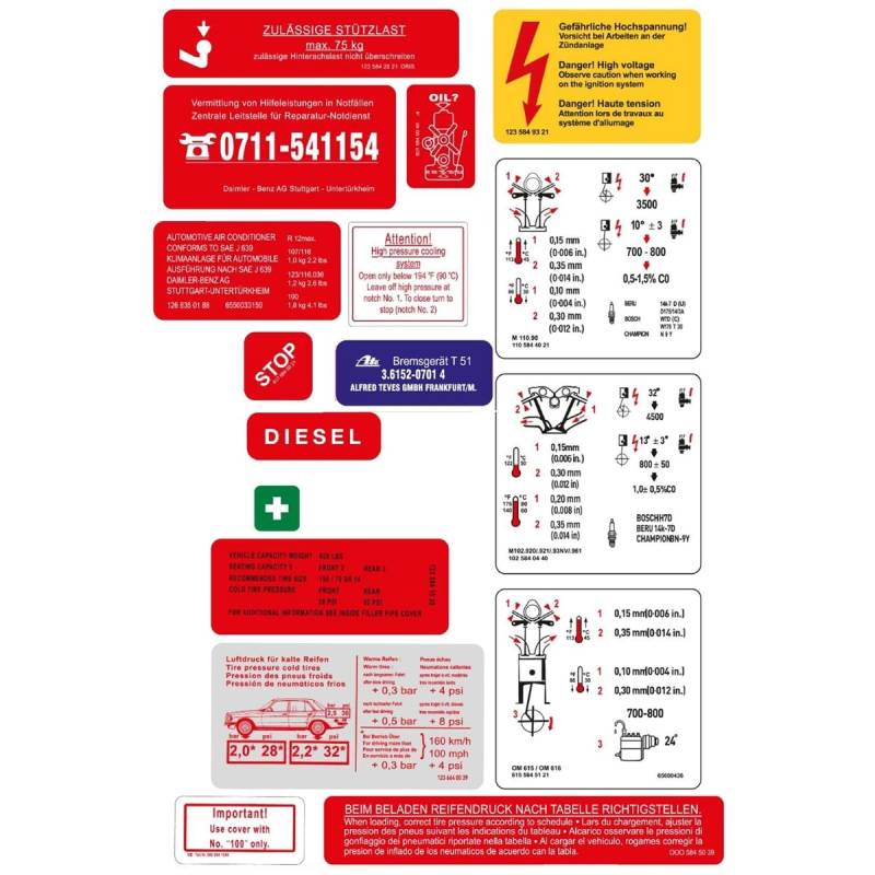 LST Hinweisschilder Stickerblatt 17 Aufkleber Warnhinweis W123 von LST