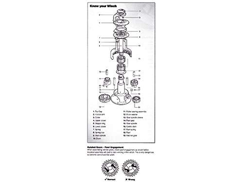 Lewmar 48000465 30ST Pawl Gear 2 Kit 16T von Lewmar