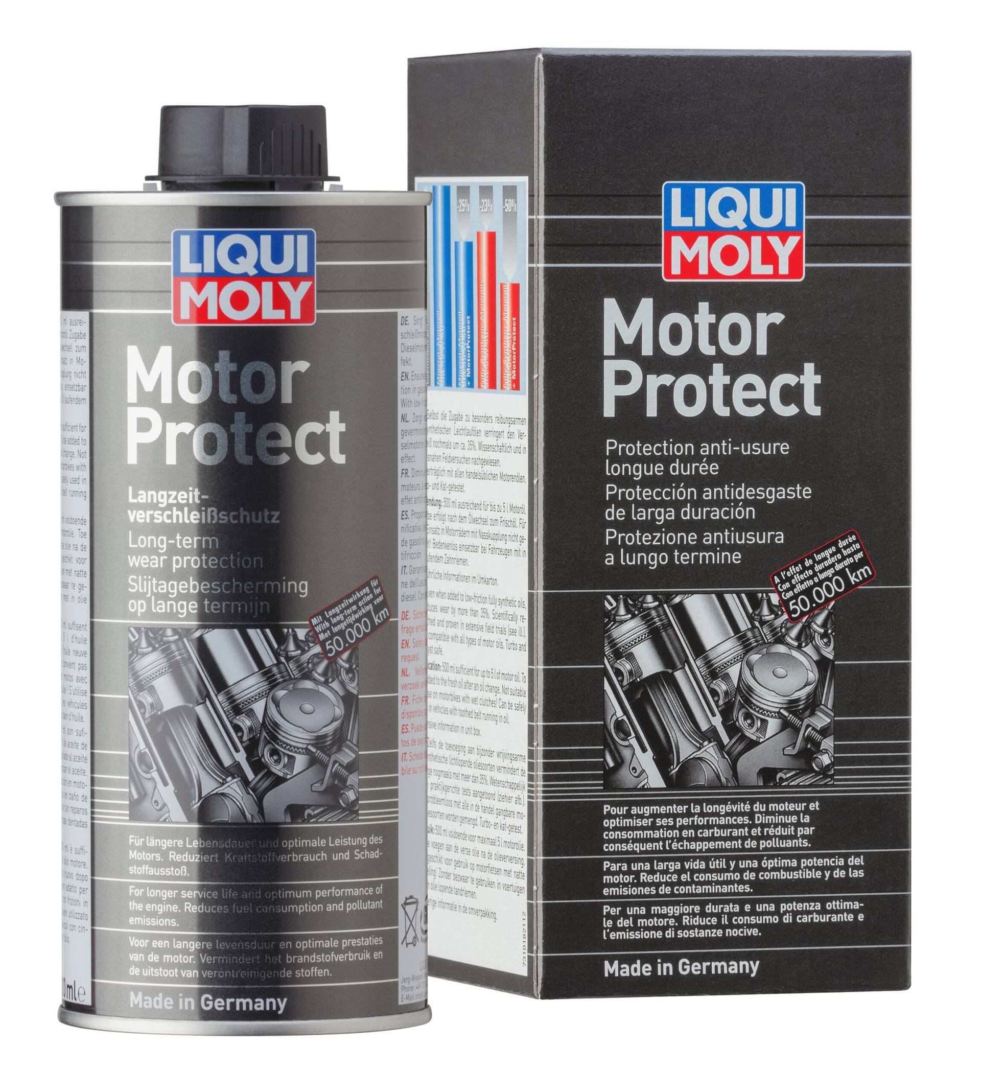 LIQUI MOLY Motor Protect | 500 ml | Öladditiv | Art.-Nr.: 1018, farblos von Liqui Moly