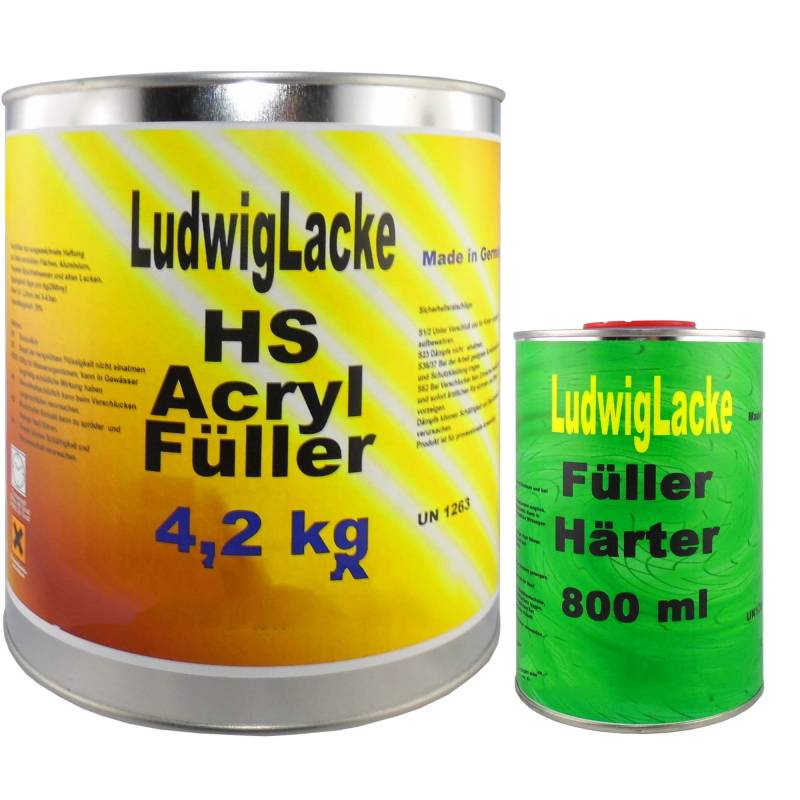 Ludwiglacke 5 kg Set Acrylfüller GRAU Rostschutz von Ludwiglacke