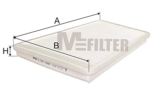 MFilter K945 Cabin Filter von M-Filter