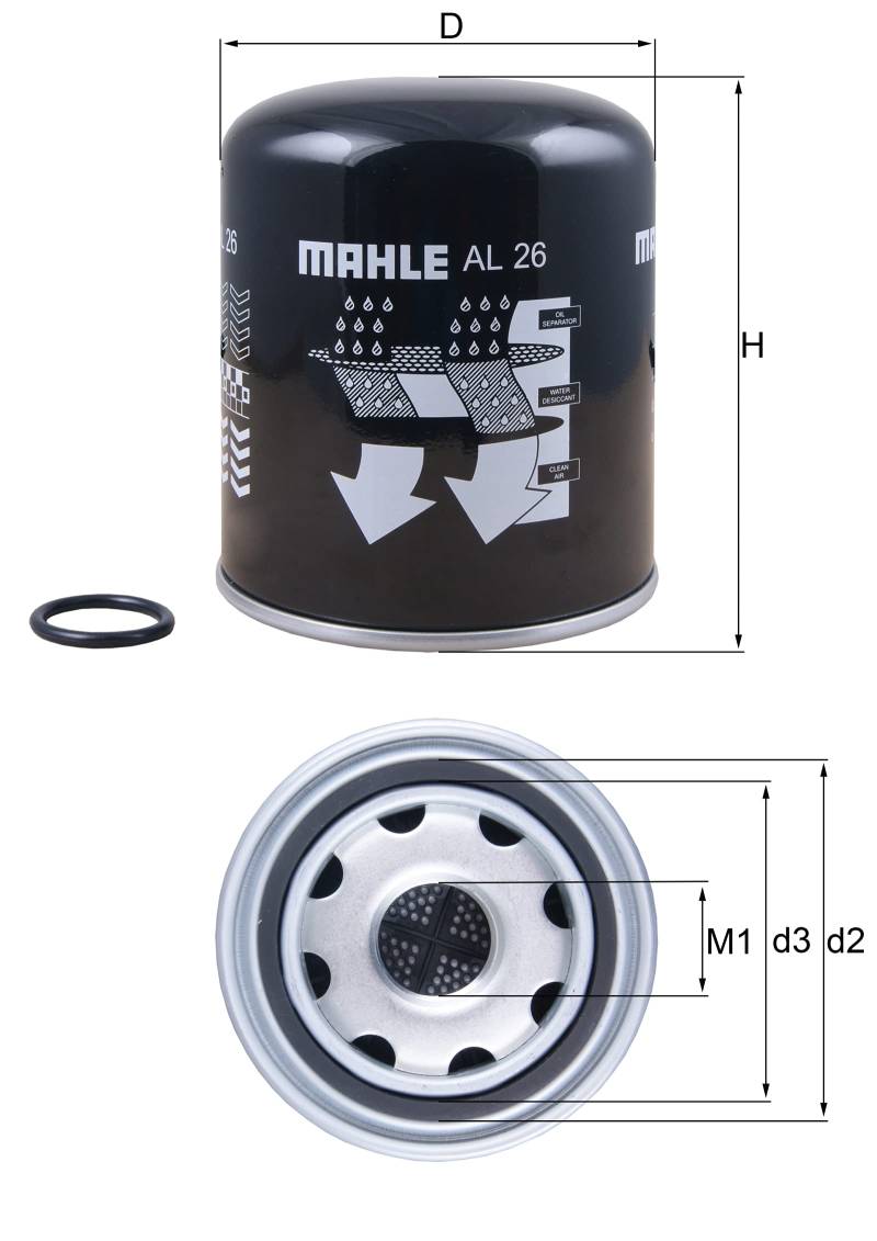 Mahle Knecht AL 26 Lufttrocknerpatrone, Druckluftanlage von MAHLE