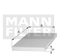 Mann-filter Filter, Innenraumluft [Hersteller-Nr. CU2232/1] für Alfa Romeo von MANN-FILTER