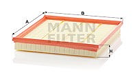 Mann-filter Luftfilter [Hersteller-Nr. C28125] für BMW von MANN-FILTER