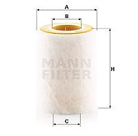 Mann-filter Luftfilter [Hersteller-Nr. C1036/2] für Smart von MANN-FILTER