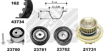 Mapco Wasserpumpe + Zahnriemensatz [Hersteller-Nr. 41739/1] für Opel von MAPCO