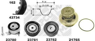 Mapco Wasserpumpe + Zahnriemensatz [Hersteller-Nr. 41739] für Opel von MAPCO