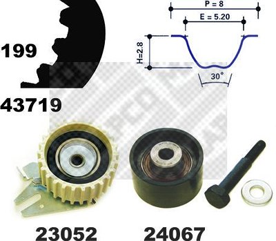 Mapco Zahnriemensatz [Hersteller-Nr. 23719] für Opel, Saab, Fiat, Cadillac, Alfa Romeo von MAPCO