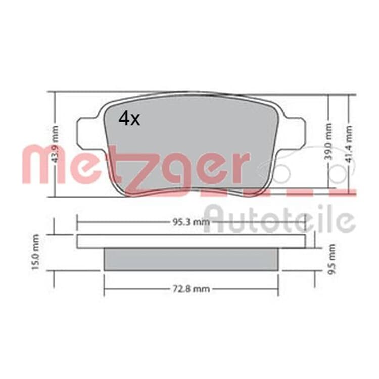 Metzger Bremsbel?ge hinten Mercedes Citan Renault Kangoo von METZGER