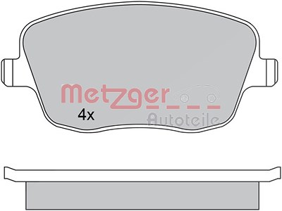 Metzger Bremsbelagsatz, Scheibenbremse [Hersteller-Nr. 1170417] für Seat, Skoda, VW von METZGER