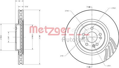 Metzger 1x Bremsscheibe [Hersteller-Nr. 6110530] für Mercedes-Benz von METZGER