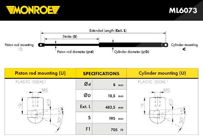 Monroe Gasfeder, Koffer-/Laderaum [Hersteller-Nr. ML6073] für Renault von MONROE