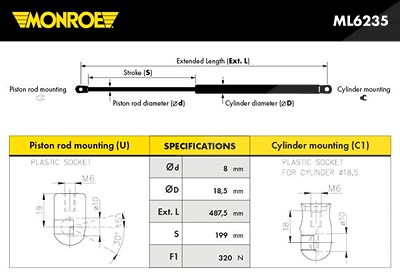 Monroe Gasfeder, Koffer-/Laderaum [Hersteller-Nr. ML6235] für Kia von MONROE