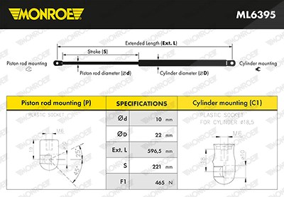 Monroe Gasfeder, Koffer-/Laderaum [Hersteller-Nr. ML6395] für Honda von MONROE