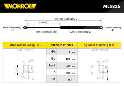 Monroe Gasfeder, Koffer-/Laderaum [Hersteller-Nr. ML5836] für Honda von MONROE