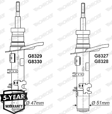 Monroe Stoßdämpfer [Hersteller-Nr. G8328] für Citroën, Peugeot von MONROE