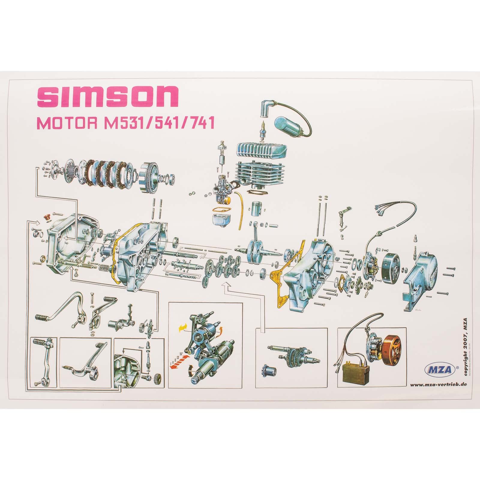 Explosionsdarstellung Farbposter (72x50cm) Motor M531/541/741 - S51, S70 (beidseitig Glanzcello, schmutzabweisend) von MZA