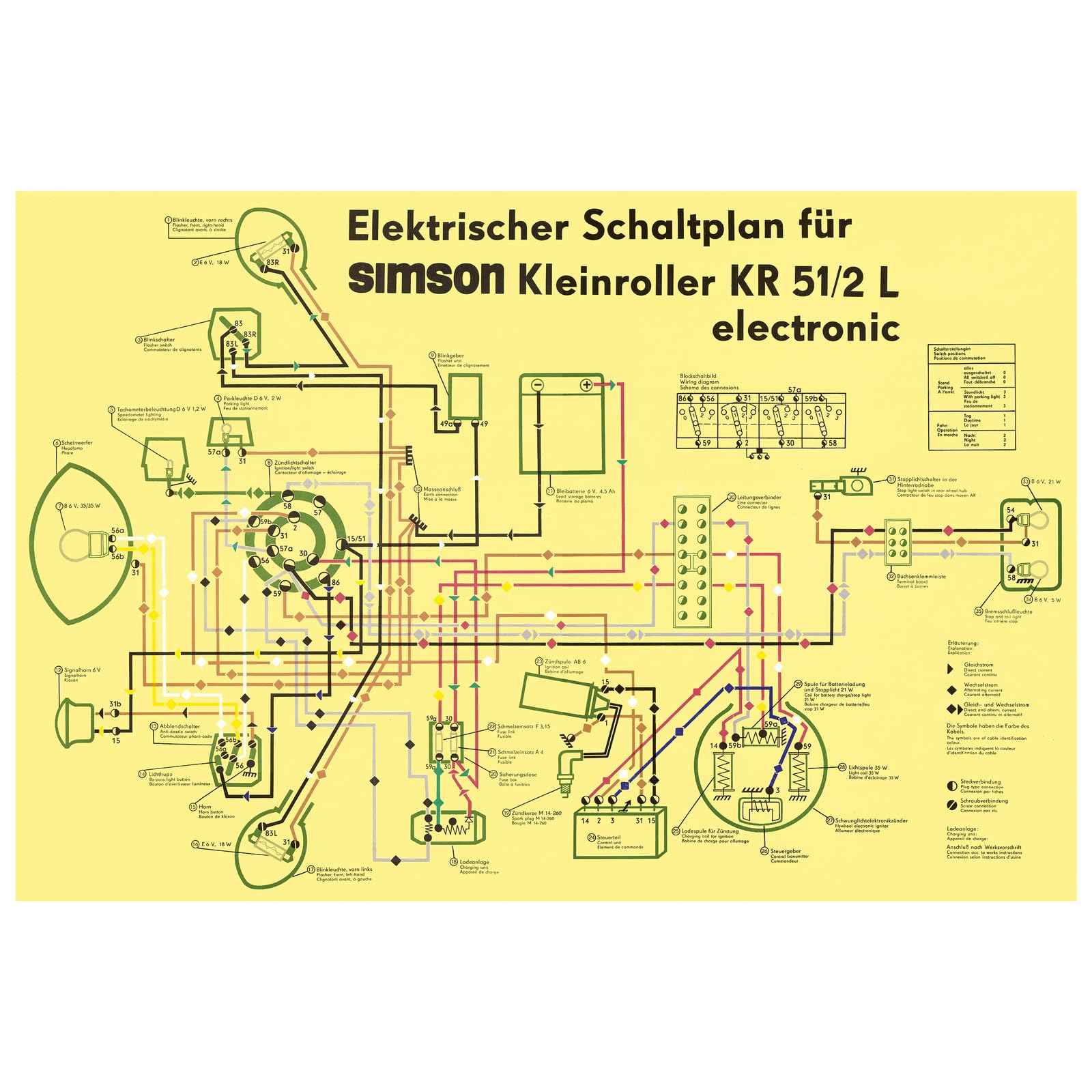 Schaltplan Farbposter (69x49cm) Schwalbe KR51/2L electronic (beidseitig Glanzcello, schmutzabweisend) von MZA