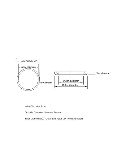 4/10/30 Stück AD 10 mm - 80 mm CS 3 mm Nitril-O-Ring-Gummi-Dichtungsscheibe Schwarzer O-Ring(10pcs,OD 22mm CS 3mm) von Manoud