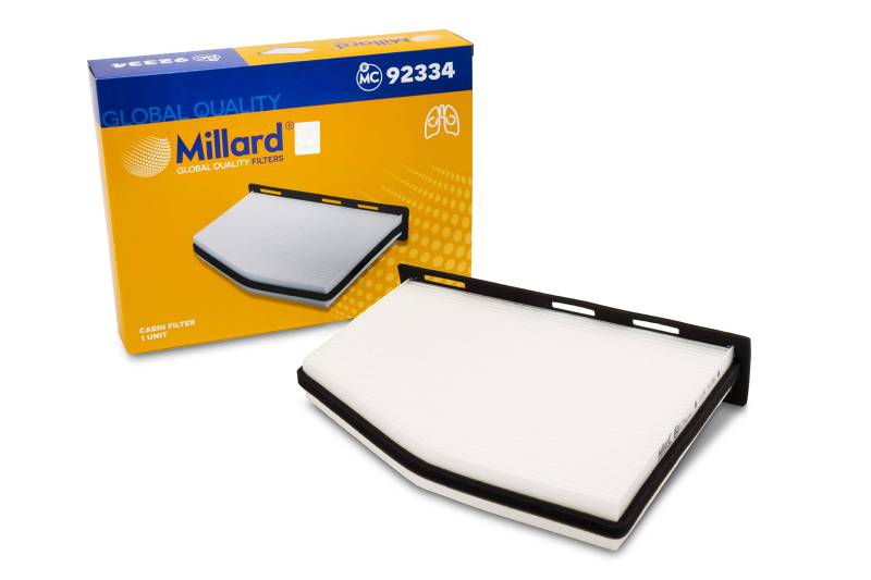 Millard Filters Auto-Innenraumfilter Millard MC92334 57x288x218 mm Global Quality von Millard Filters