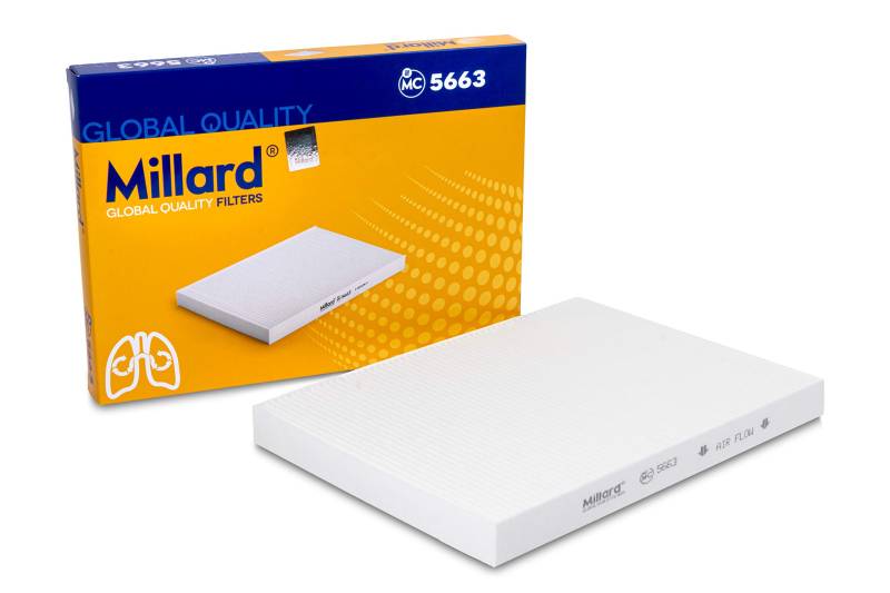 Millard Filters Auto-Innenraumfilter Millard MC5663 25x282x205 mm Global Quality von Millard Filters