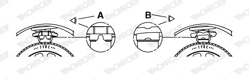 Monroe SP1155 Oespectrum Spiralfeder von Monroe