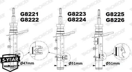 Stoßdämpfer Vorderachse links Monroe G8222 von Monroe