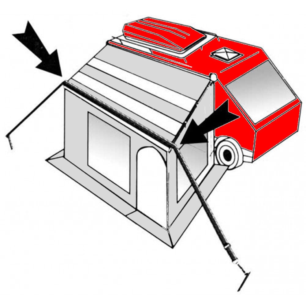 Moritz Camping Sturmband 13m Deluxe für Vorzelt Markise I Wohnmobil Wohnwagen I Sturmsicherung Sturmleine Abspannseil von Moritz