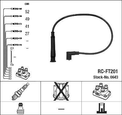 Ngk Zündleitungssatz [Hersteller-Nr. 0643] für Fiat, Lancia von NGK