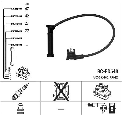 Ngk Zündleitungssatz [Hersteller-Nr. 0642] für Ford, Mazda von NGK