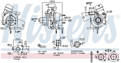 Nissens Lader, Aufladung [Hersteller-Nr. 93419] für Mercedes-Benz, Nissan, Opel, Renault von NISSENS