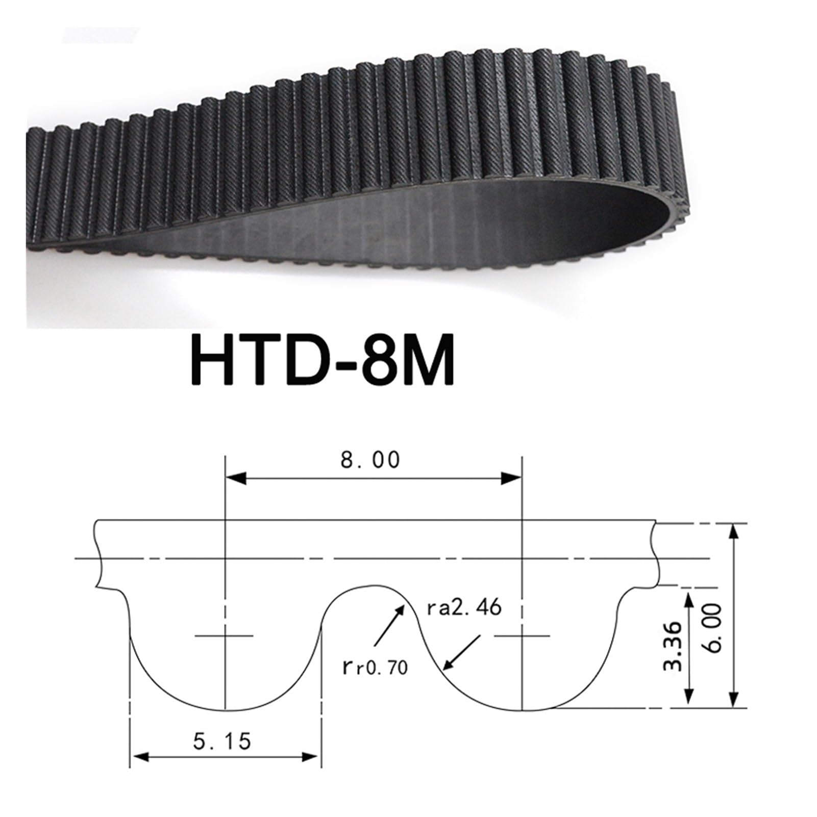 Antriebsband 8M Gummi Zahnriemen 792/800/808/816/824/832/840/848/856/864/872mm Industrielle Übertragung Synchron Gürtel Zahn freundlich(20mm,792mm 99teeth) von NIUSABOU