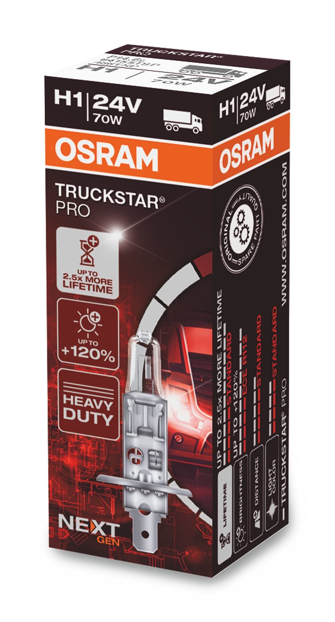 Osram TRUCKSTAR PRO H1, 64155TSP, 24V, 1er Faltschachtel von Osram