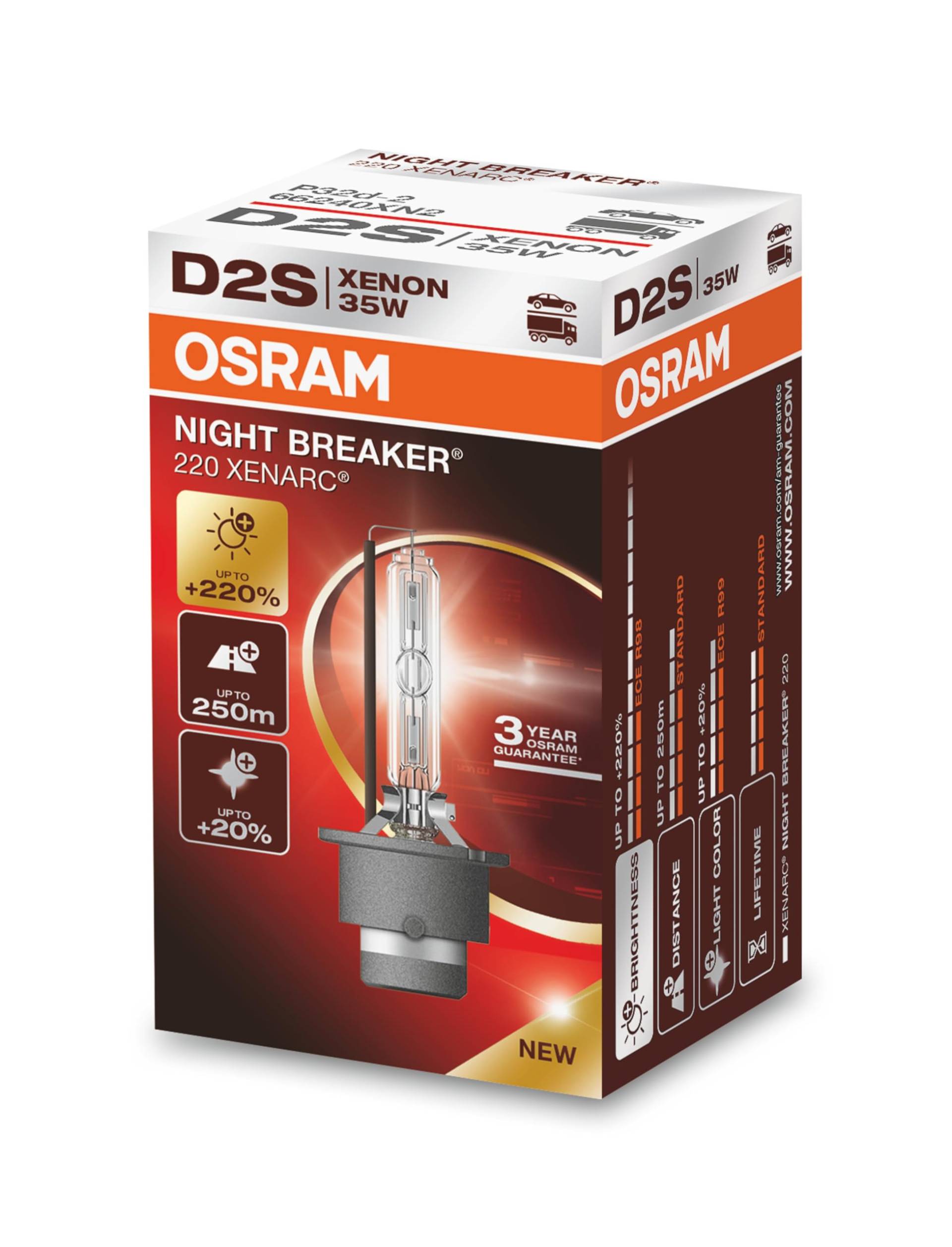 OSRAM XENARC NIGHT BREAKER 220, D2S, +220% mehr Helligkeit, Xenon-Scheinwerferlampe, 66240XN2, Faltschachtel (1 Lampe) von Osram