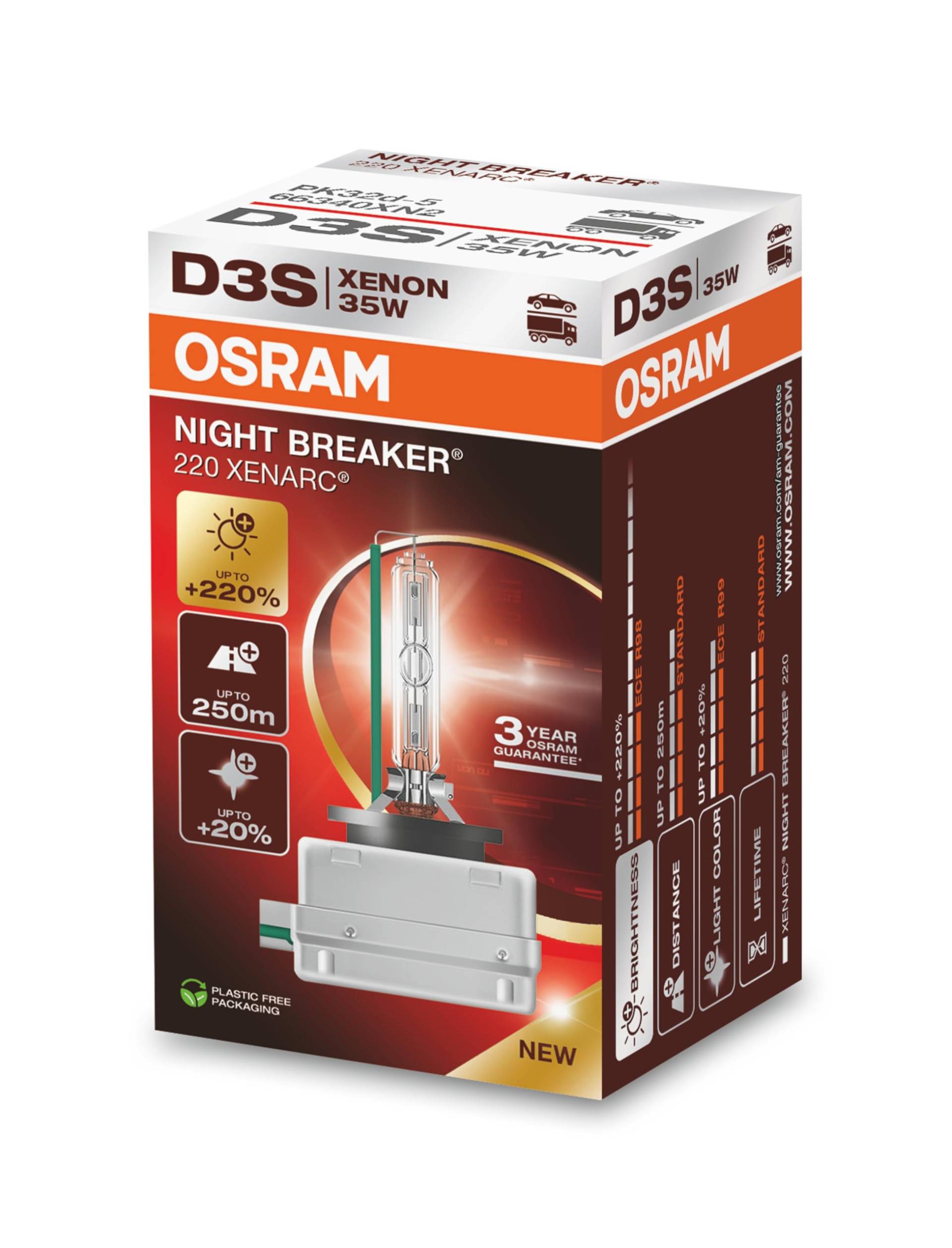 OSRAM XENARC NIGHT BREAKER 220, D3S, +220% mehr Helligkeit, Xenon-Scheinwerferlampe, 66340XN2, Faltschachtel (1 Lampe) von Osram