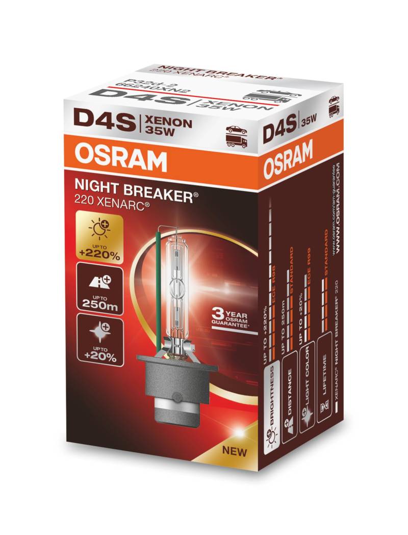 OSRAM XENARC NIGHT BREAKER 220, D4S, +220% mehr Helligkeit, Xenon-Scheinwerferlampe, 66440XN2, Faltschachtel (1 Lampe) von Osram