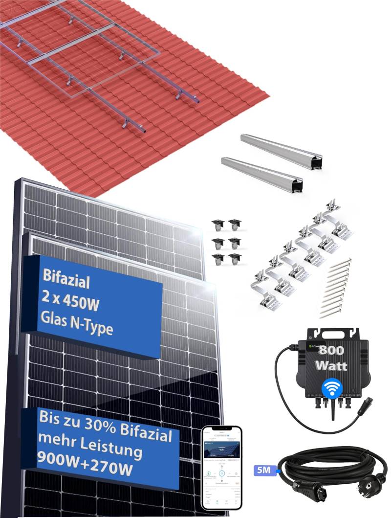 Balkonkraftwerk Solar DACH DUO Set mit 2 x JA Solar Module 450W, bis zu 11700W Bifazialer Glas Glas PV-Leistung mit Growatt Neo 800W Microwechselrichter mit Aluminium Unterkonstruktion für Phanendach von PLP TEK