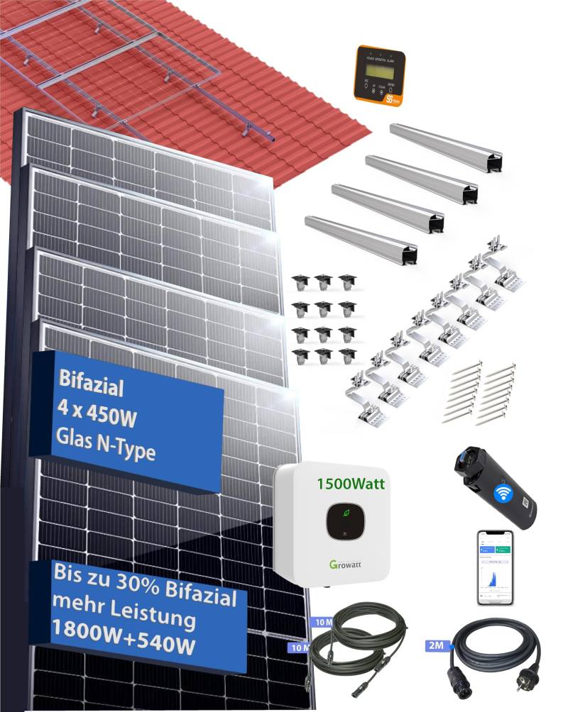 Balkonkraftwerk Solar DACH Quatro mit Growatt Mic 1500W Wechselrichter / 1800W (4 x 450W) JA Solar bis zu 2340W Bifazialer Glas Glas PV-Leistung mit Aluminium Unterkonstruktion für Phanendach von PLP TEK