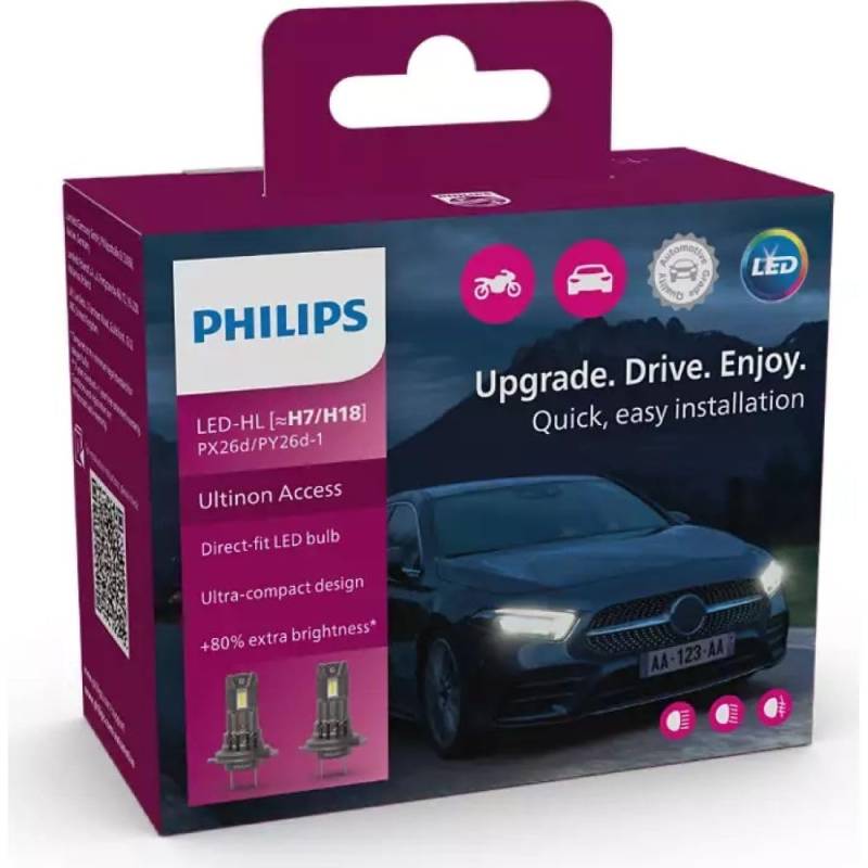 Philips Glühlampe 12V von PHILIPS