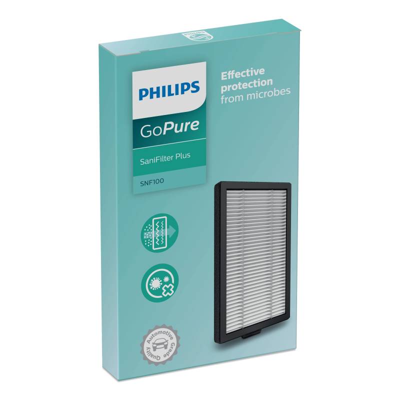 Philips SaniFilter Plus 100 Ersatzfilter für Auto Luftreiniger GoPure Style GP5611 von PHILIPS