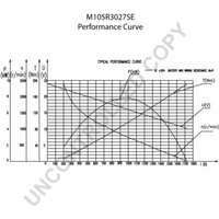 Starter PRESTOLITE ELECTRIC M105R3027SE von Prestolite Electric